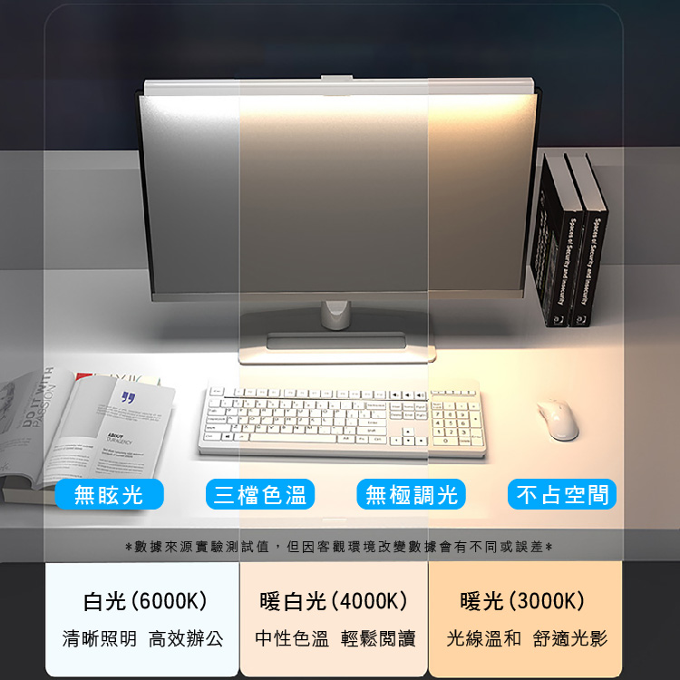 [寰諦]桌上型 筆電型 電腦螢幕LED掛燈 /TB五款, , large
