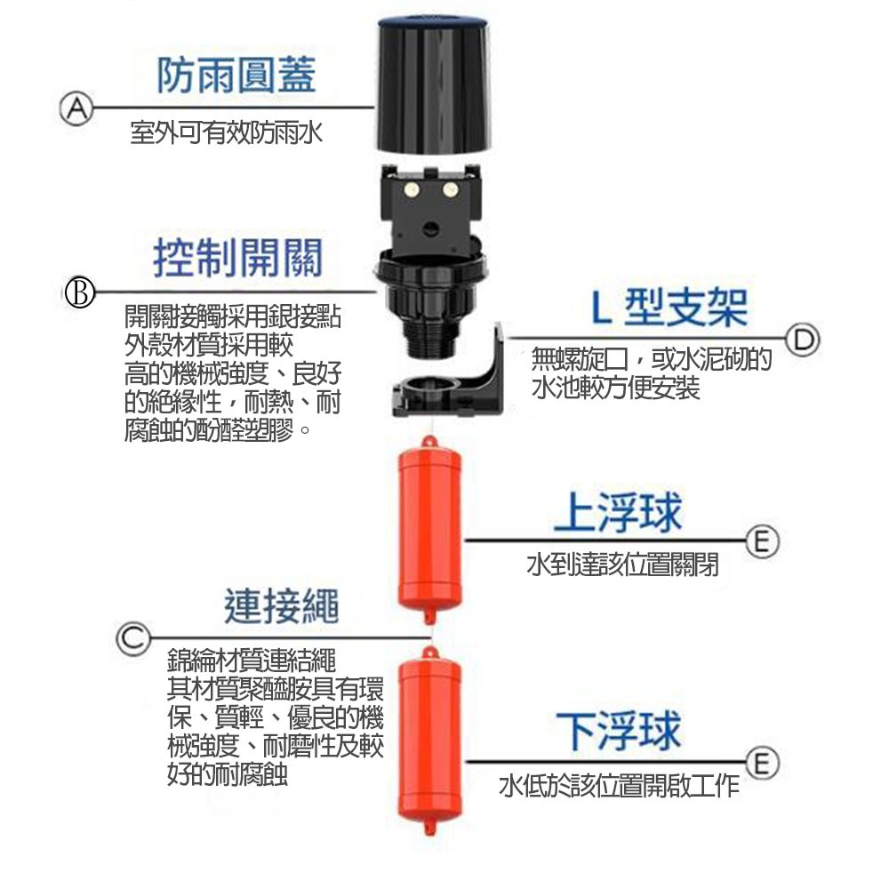 Water Crystal AB Dual-Purpose Liquid Level Controller Traditional, , large