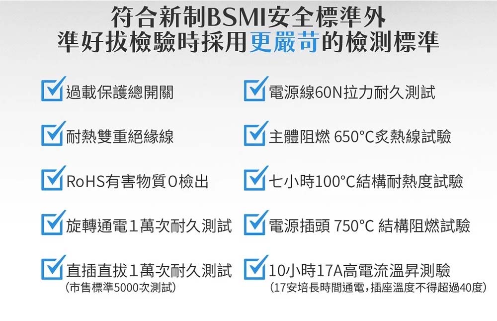 【山水之寶】Elevon嗶嗶延長線３ｍ－即時顯示用電量 超載嗶嗶警示 過熱自動斷電 電流偵測 插頭可旋轉式鎖固防鬆脫, , large