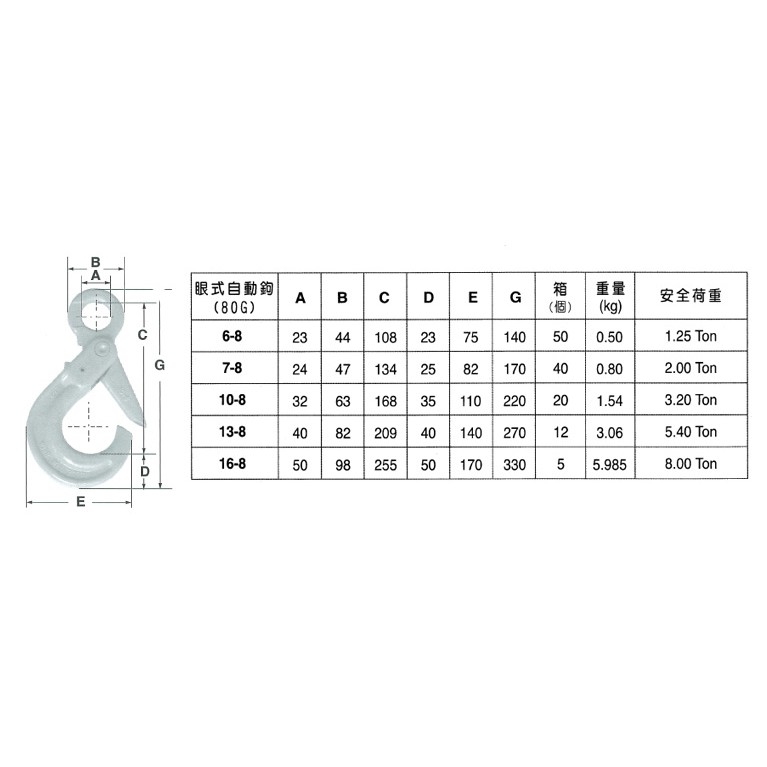 WIN五金 WIN眼式自鎖鉤 7-8 吊鉤 安全吊鉤 吊重鉤頭 鍊條掛鉤 鋼鏈吊鉤 起重吊鉤 吊卡車 吊車 工廠吊具 自動鉤, , large