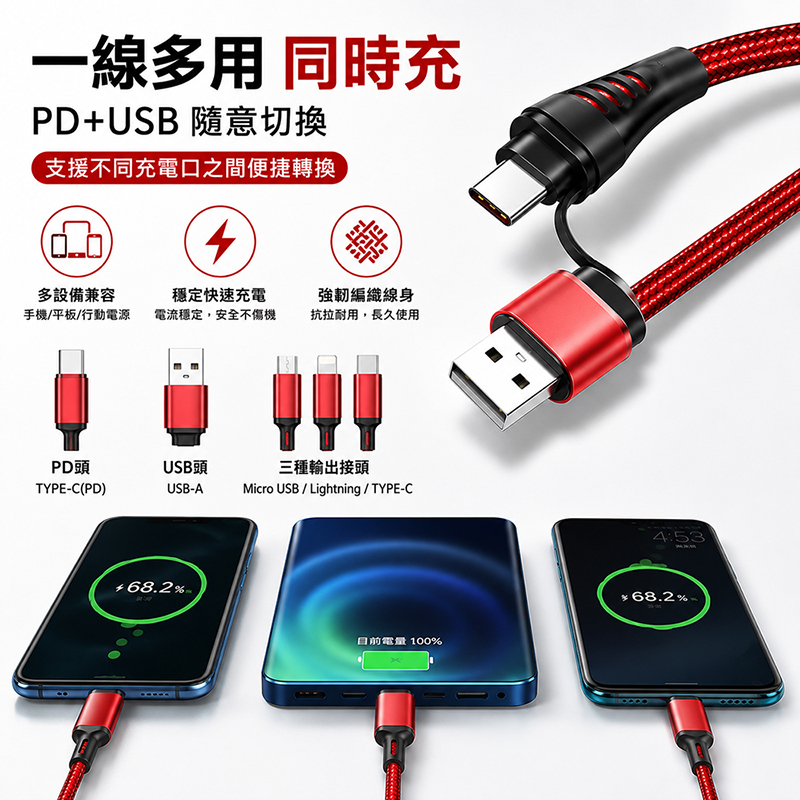 [翊承國際]【免運 + 贈品】6合1 USB PD 編織快充線, , large