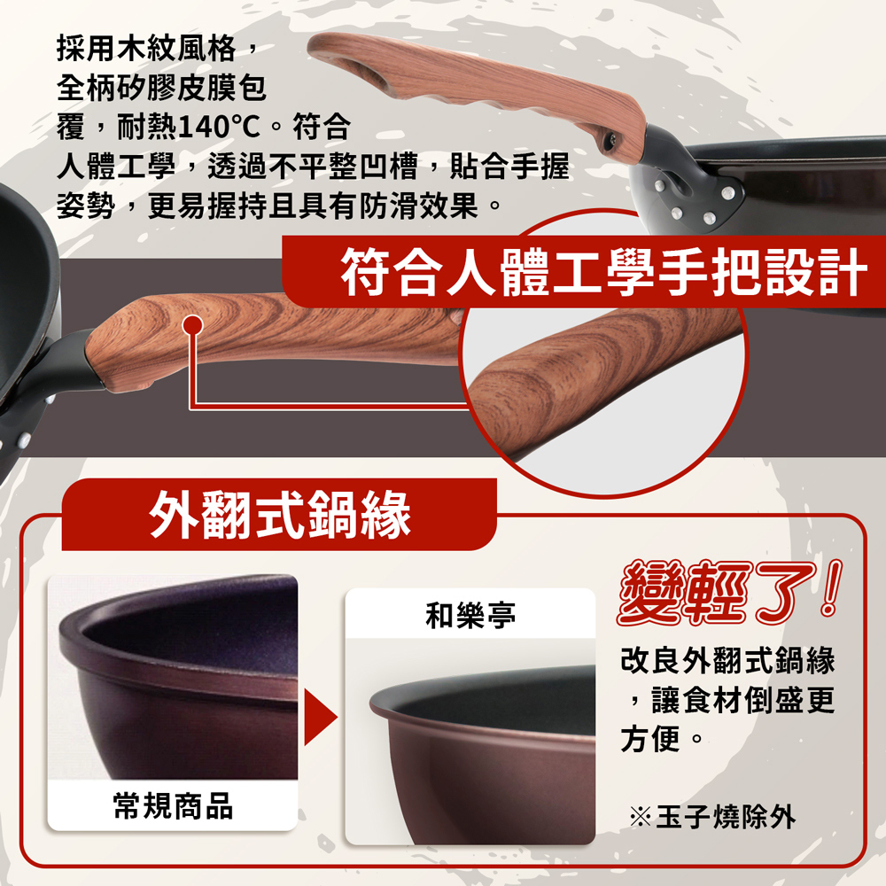 【日本竹原】日本製和樂亭絢IH輕量不沾平底鍋20cm(含蓋)可用金屬鏟/不挑爐具, , large