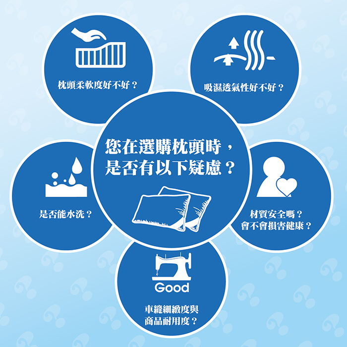 【多利寶寢具】Indian_可水洗抗菌高彈枕頭台灣製(1入), , large