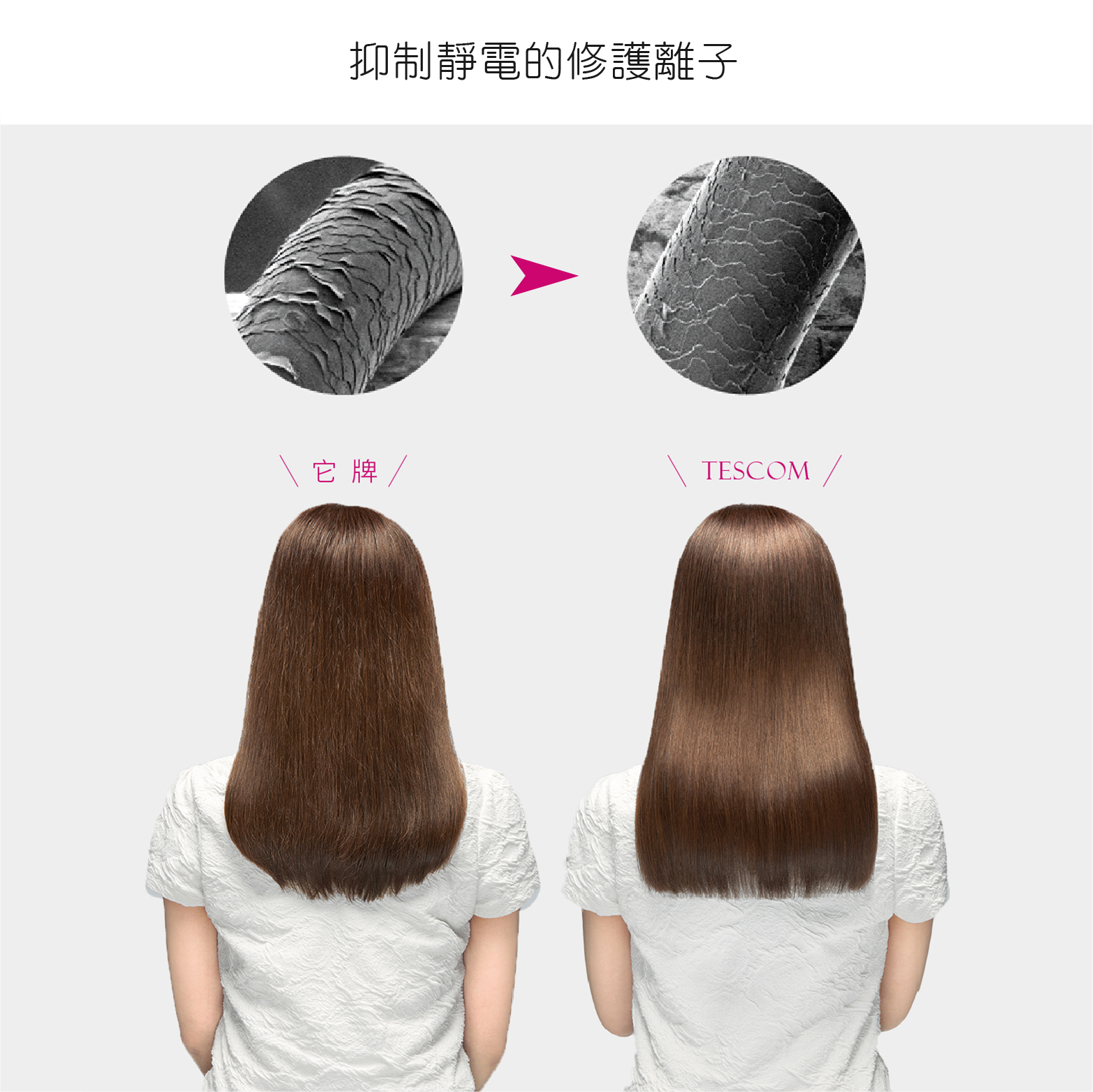 【 TESCOM 】TID2200TW 防靜電大風量吹風機 白色, , large