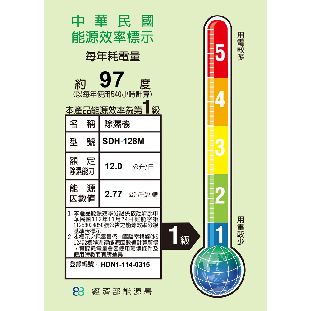 SANLUX 台灣三洋 12公升除濕機SDH-128M, , large
