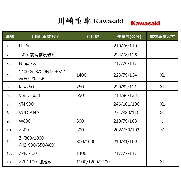 【蓋方便】3D銀格（XL）台灣製雙層防水防塵抗UV重機車罩《川崎 Kawasaki》KLX250+VULCAN S, , large