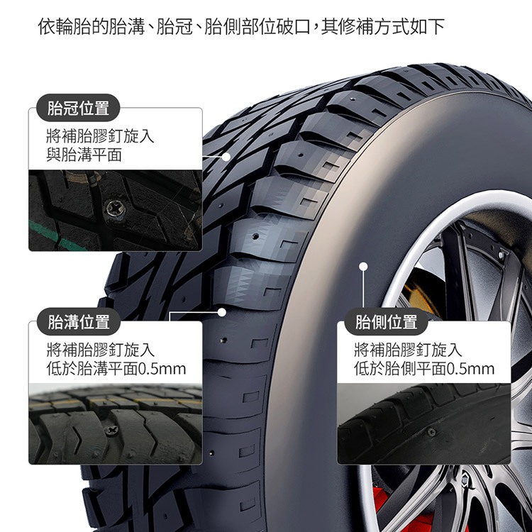 【安伯特】補胎釘工具組 (緊急處理 快速補胎 修補工具), , large