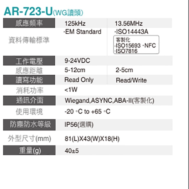 昌運監視器 SOYAL AR-723-UDX3N21 Mifare 輕巧型門禁控制器 讀卡機 門禁讀卡機, , large