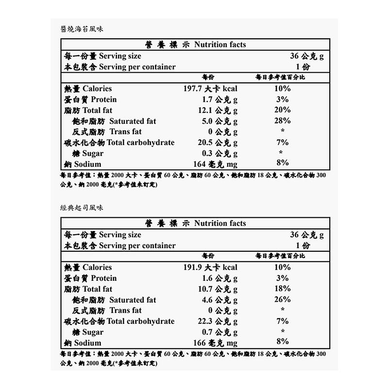 華元 三角脆薯分享箱 (36gX28包/箱), , large