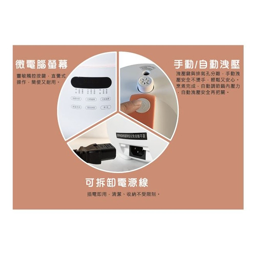 SPT 尚朋堂 5L微電腦壓力電子鍋 SC-PQ55, , large