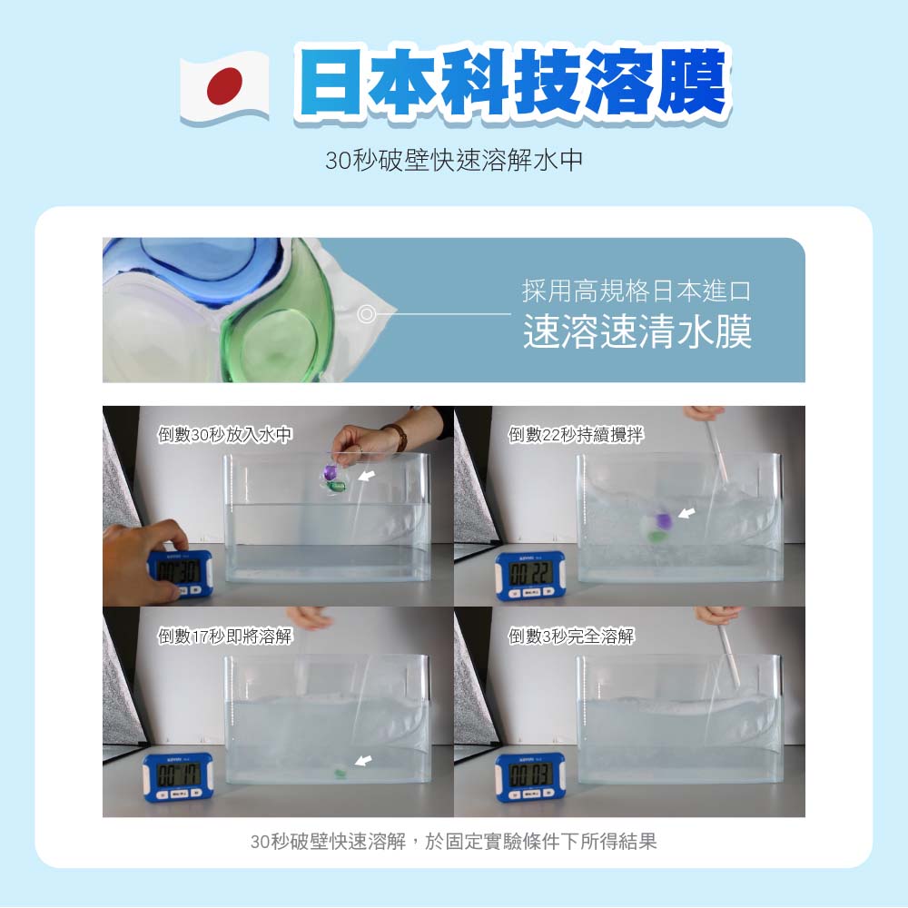 【皂福】Aroma Air衣物芳香豆-美荔盛夏*3+輕時代 強效潔淨洗衣膠囊(抑菌除蟎)*3  贈送芳香豆體驗包*10, , large
