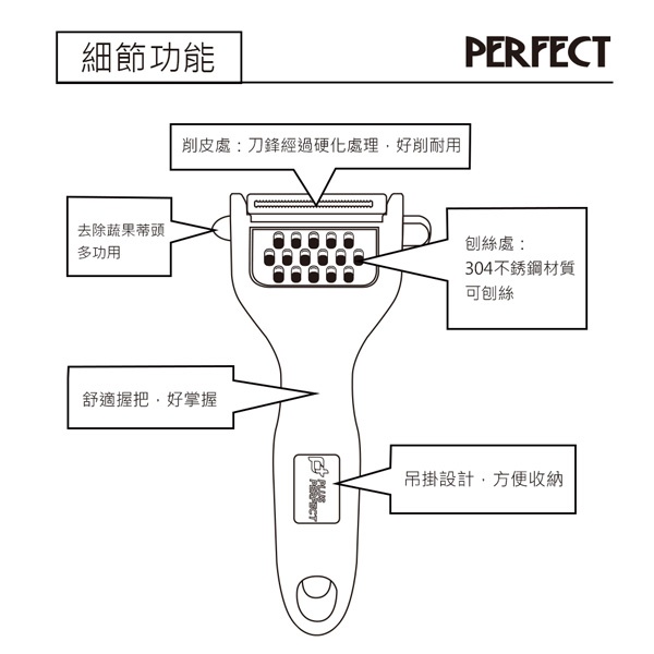 PERFECT 理想牌 晶鑽削皮刀 刨刀藍色-Leidea樂德兒, , large