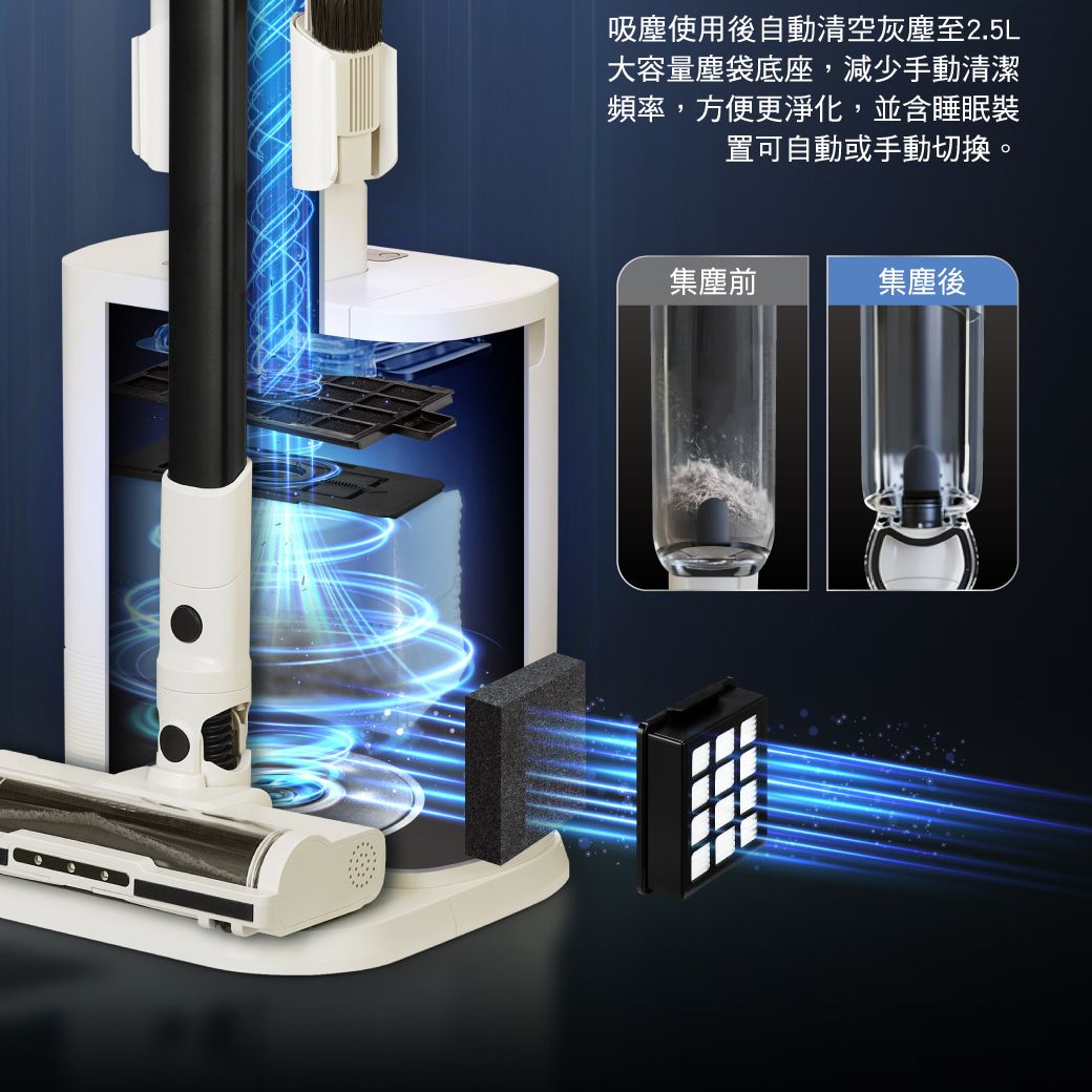 CHIMEI 奇美 自動集塵無線吸塵器 VC-AL25LD, , large