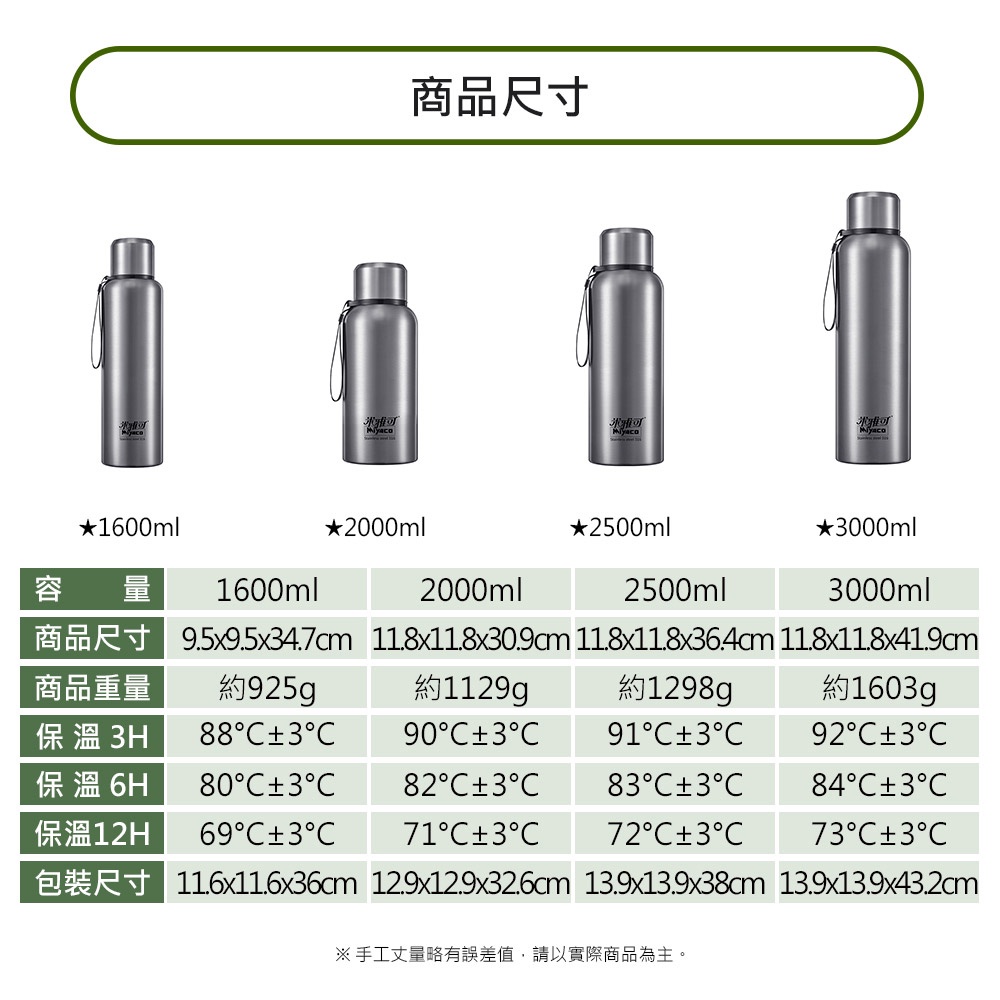 Miyaco 米雅可 Koruto316不銹鋼真空保溫瓶保溫杯 不鏽鋼2500ml-Leidea樂德兒, , large