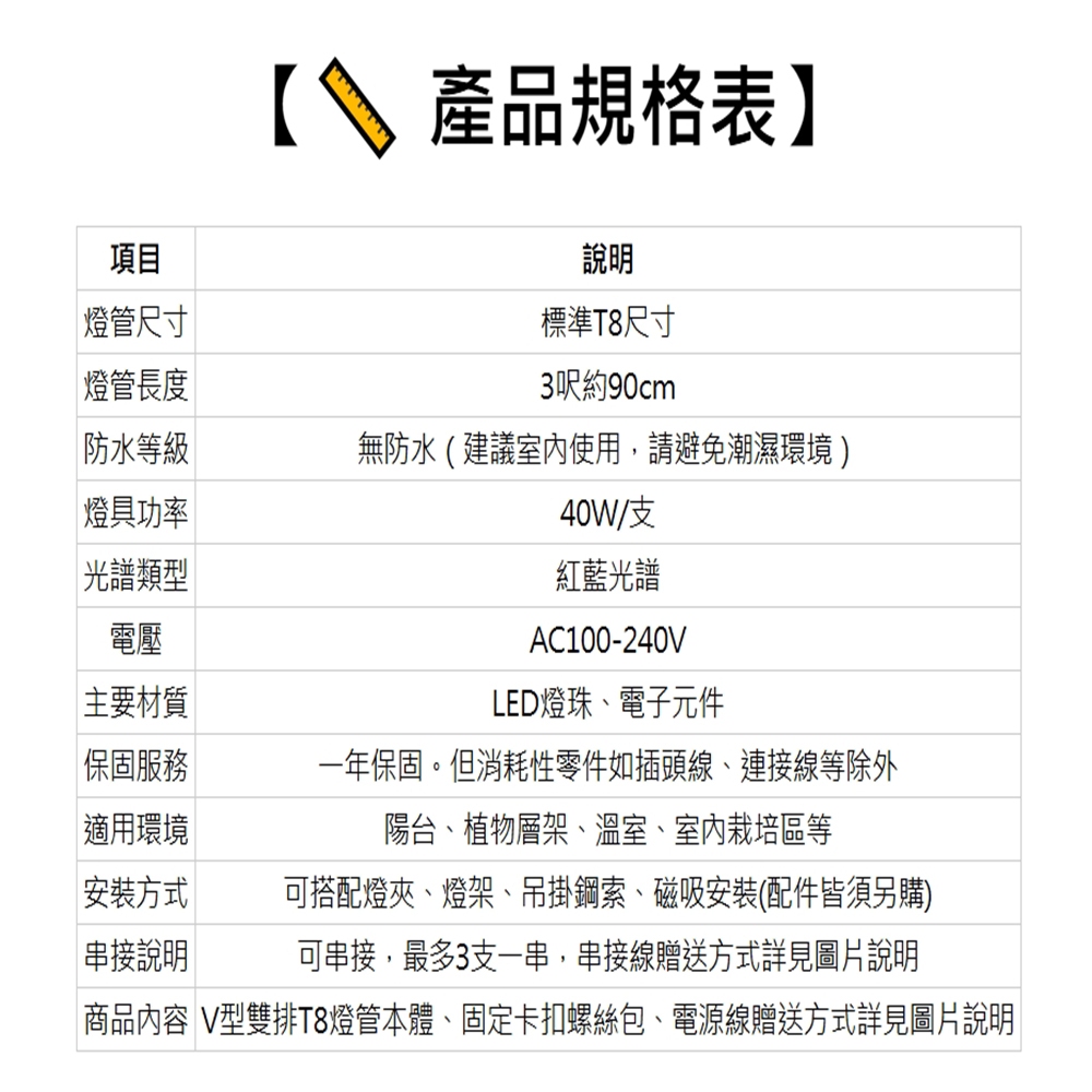 【君沛】紅藍光譜 V型雙排 3呎 T8一體式植物燈 40W 育苗首選 抑制徒長 鹿角蕨孢子苗 龍舌蘭控型 免燈座生長燈, , large