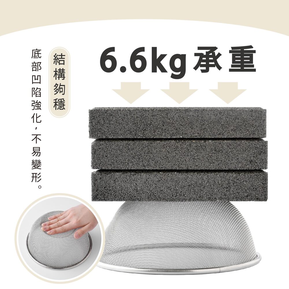 日本Arnest 逸品物創 不鏽鋼料理盤+不鏽鋼瀝水濾網+不鏽鋼調理碗-24cm, , large