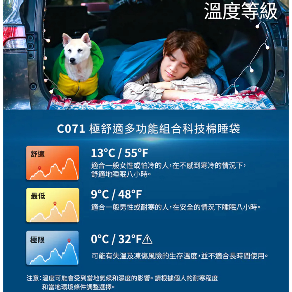 Litume C071 FENC Insulate 可組合科技棉睡袋 軍綠, , large
