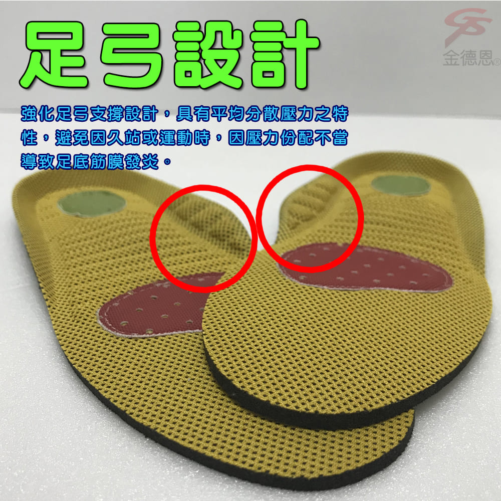 GS MALL 台灣製造 兒童成長鞋墊 兒童鞋墊 除臭鞋墊 運動鞋墊 鞋墊 鞋材 孩童鞋墊 除臭鞋墊 抗菌鞋墊 吸汗鞋墊, , large