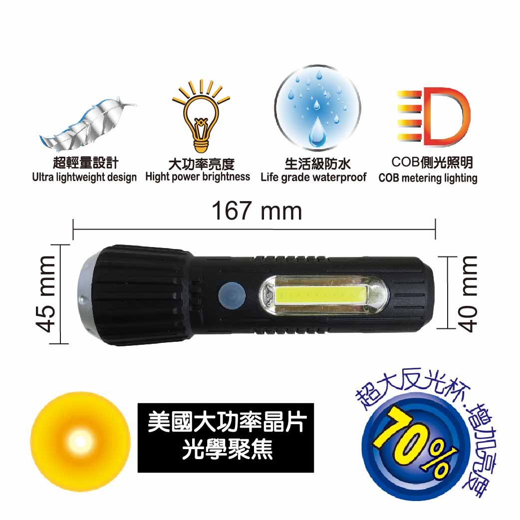鉅玉經典｜聚光型手電筒 LED+COB 工作燈 露營燈 超輕量 防水 2段光源模式 美國晶片 HK-G756, , large