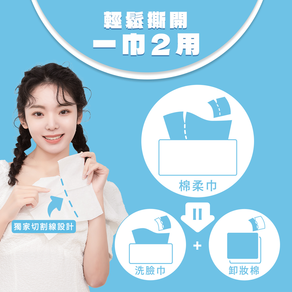 【ITO日本伊藤】可撕式卸妝巾x1入(80抽/入) 一撕變兩張｜洗臉巾 眼唇卸妝 拋棄式毛巾 免洗毛巾 旅行出國, , large