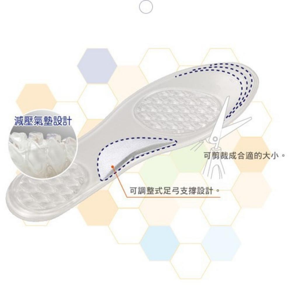 【GelSmart吉斯邁】T-Gel凝膠足弓支撐鞋墊-1雙(可調式足弓墊片、凝膠吸震、抗菌表布、TG-GI760F), , large