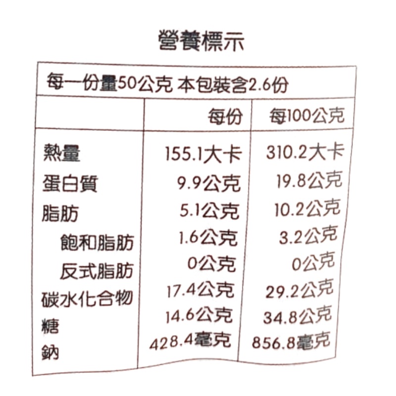 初水爆汁豬肉條-經典蜜汁, , large