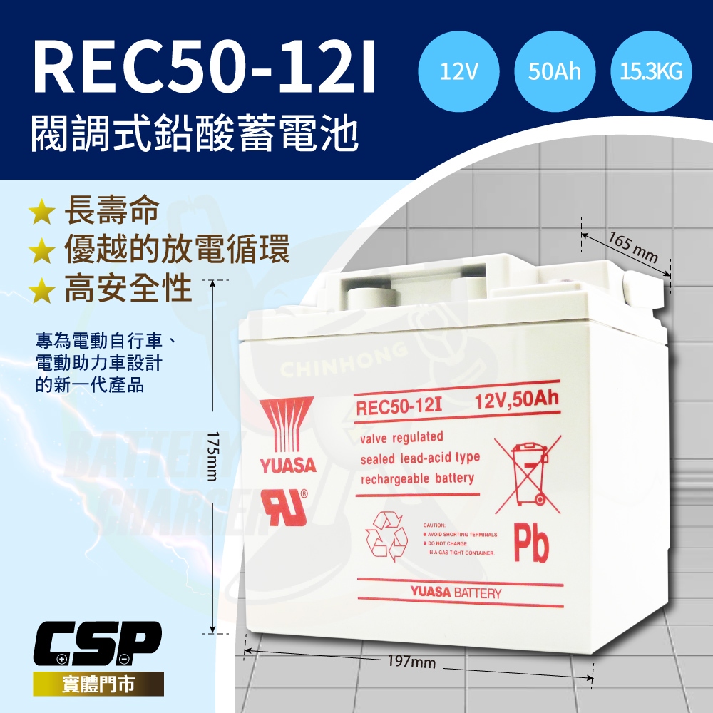 【CSP】太陽能循環型蓄電池充電組12V50W可摺疊收納 可放置車頂 充電 野營 露營車REC50-12I+SP-50, , large