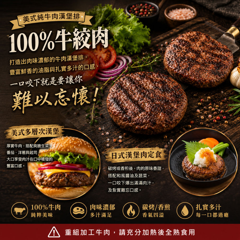 豪鮮牛肉 美式厚片牛肉漢堡排1片(200g&plusmn;10%/片)_任選, , large