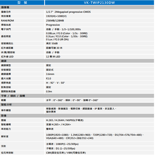 昌運監視器 SAMPO聲寶 VK-TWIP2130DW 200萬 H.265 POE 紅外線半球網路攝影機, , large