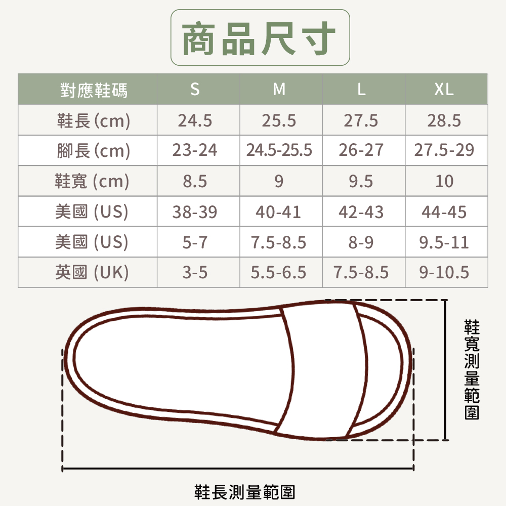 伴佳家 石墨烯釋壓防滑乳膠拖, , large