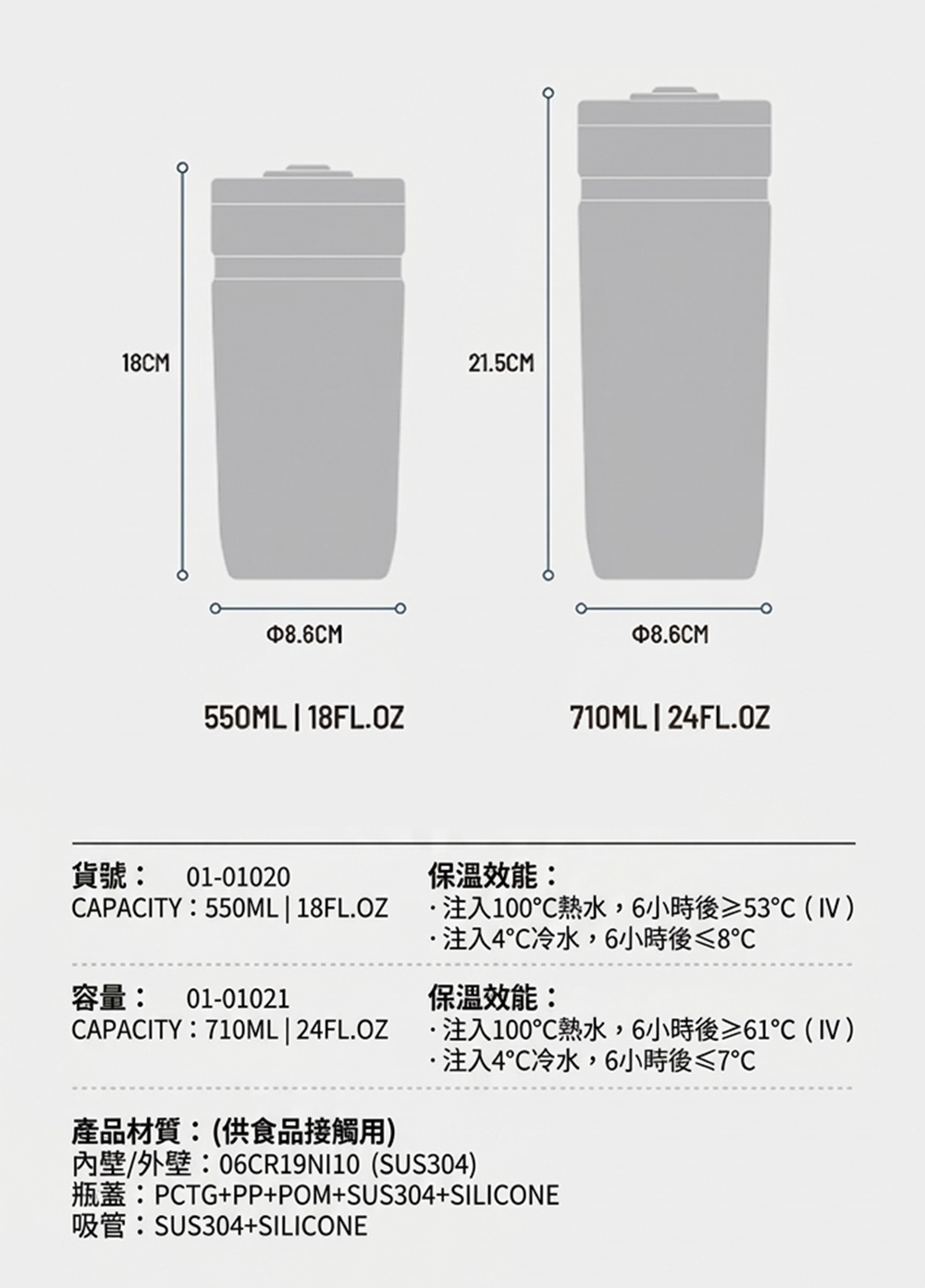 【H&R安室家】TYESO泰碩 304不鏽鋼保溫咖啡杯550ml(H80), , large