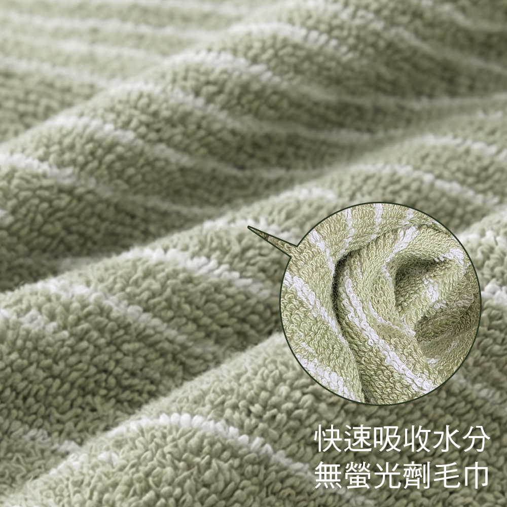 【BVD】3入組-細條紋毛巾(B05010 洗臉毛巾 居家用品 浴室用品 純棉 台灣製), , large