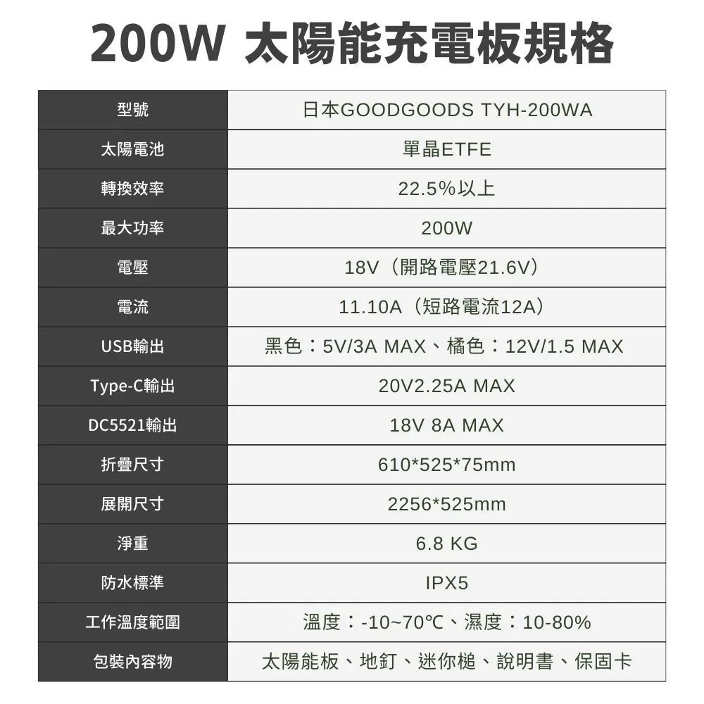 GOODGOODS 200W Solar Charging Panel (Japan) - Foldable Portable for Camping, Outdoor Activities, and Disaster Prevention, , large