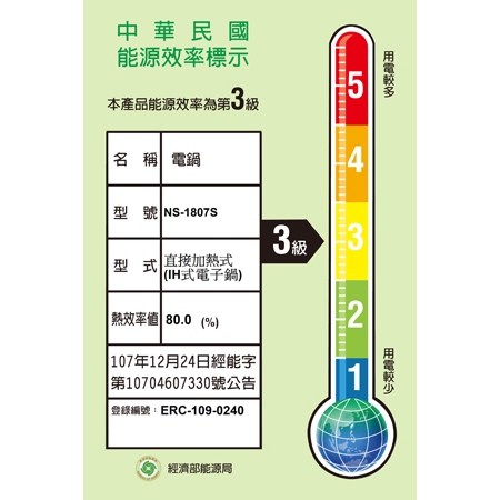 220V【萬國牌】海外版異電壓10人NS-1807S印尼Inonesia越南Vietnam都適用9047, , large