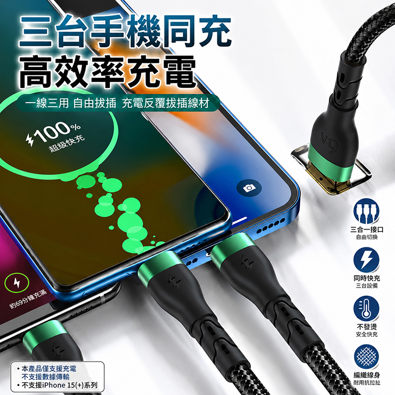 [翊承國際]【免運 + 贈品】6A超級快充66W發光三合一編織快充線, , large
