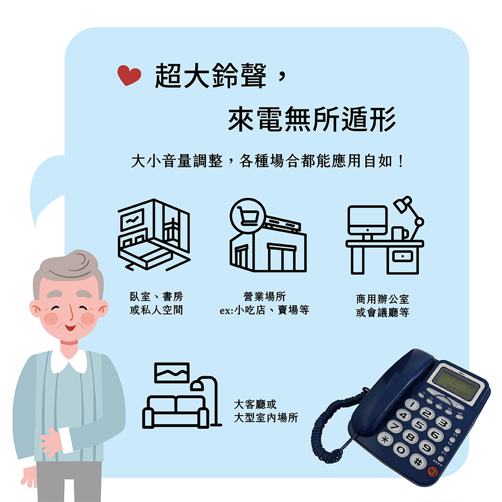 【羅蜜歐 ROMEO】 超大鈴聲來電顯示有線電話 TC-358RS 藍, , large