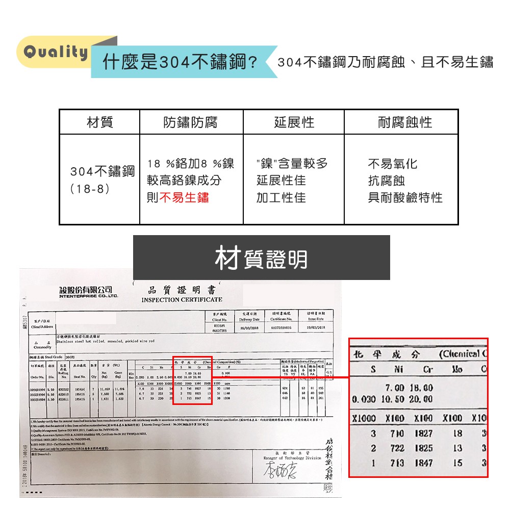 【HomeMax】150cm吊桿組/304不鏽鋼/多功能吊桿組(含3個S勾)●台灣製造●＜K01-005＞, , large