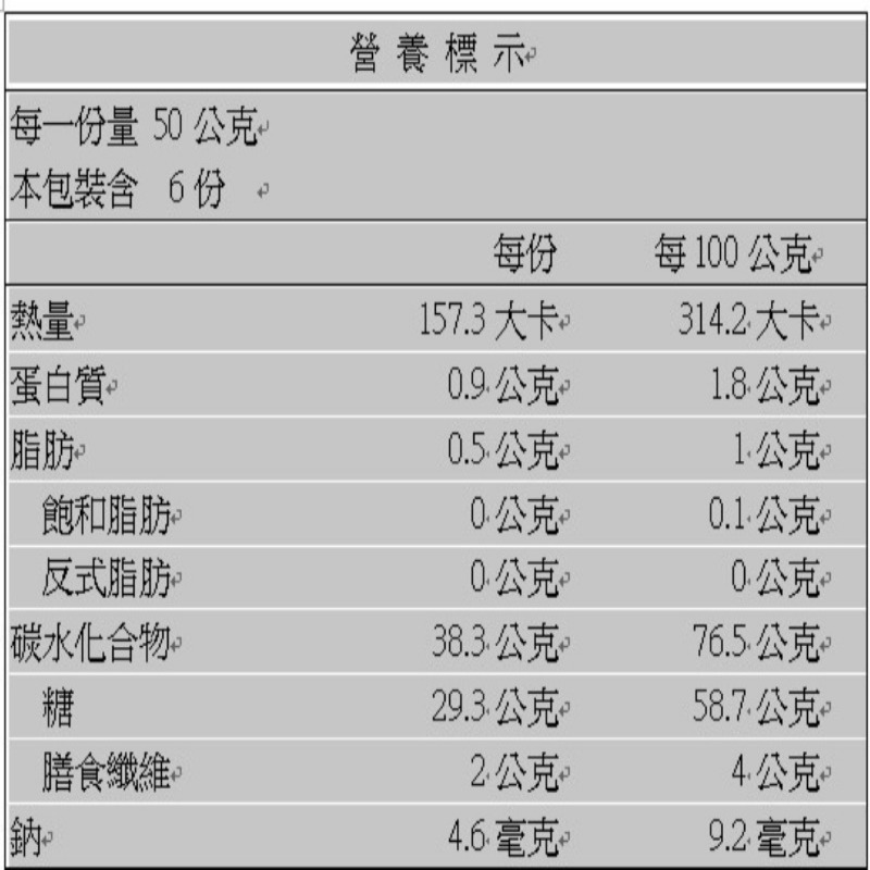森之果物嚴選特大葡萄乾蔓越莓, , large
