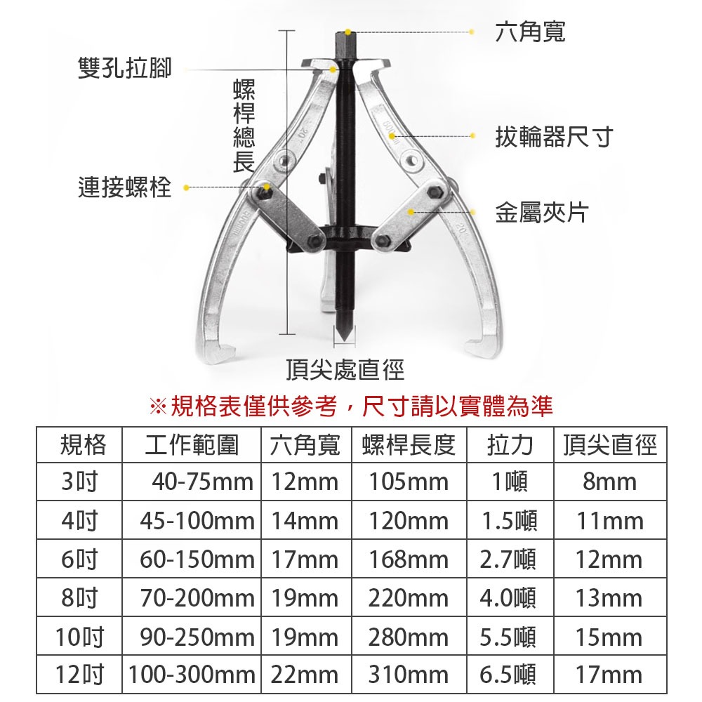 三爪拔輪器, , large