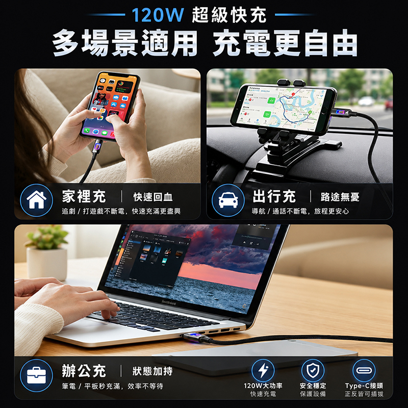 [翊承]【免運 + 贈品】PD 120W 中空炫彩手機閃充編織線TYPE-C TO TYPE-C, , large