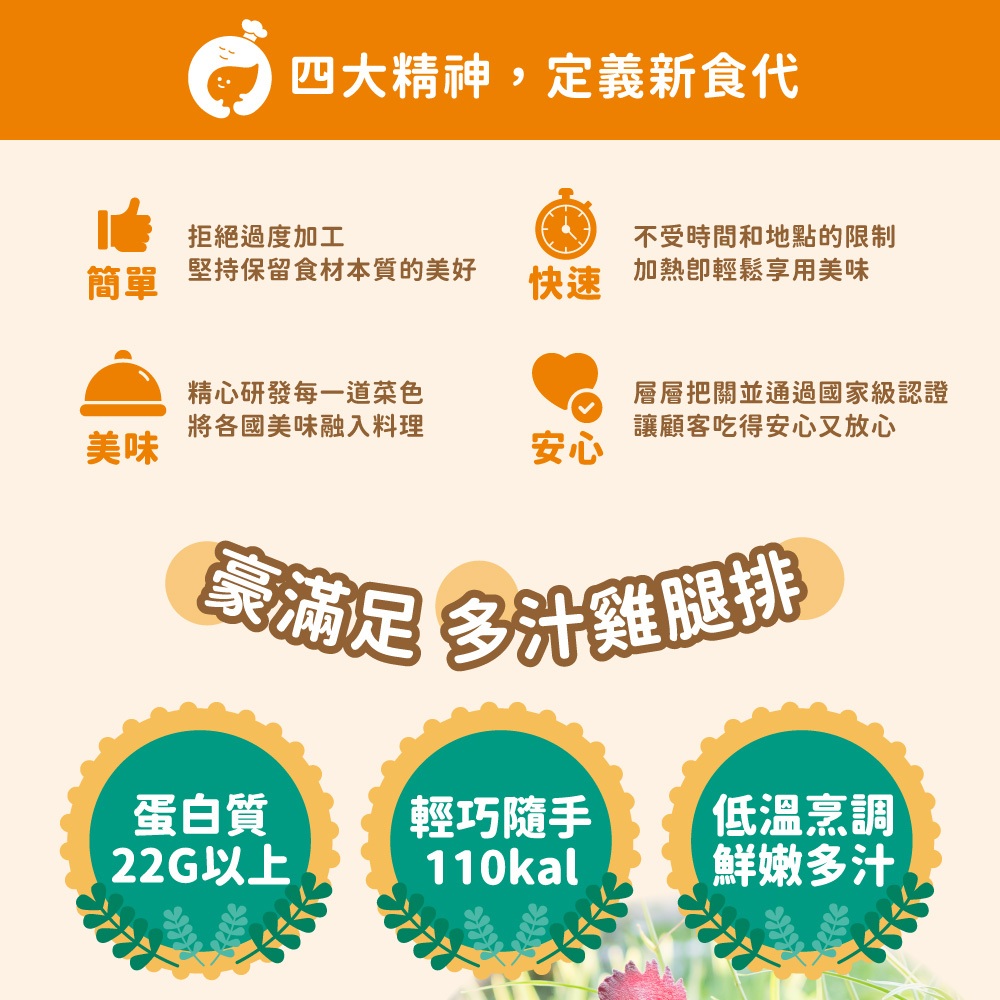 【杰森食代】舒肥雞腿隨手包(110g/包)｜簡單方便｜低溫烹調保留水分, , large