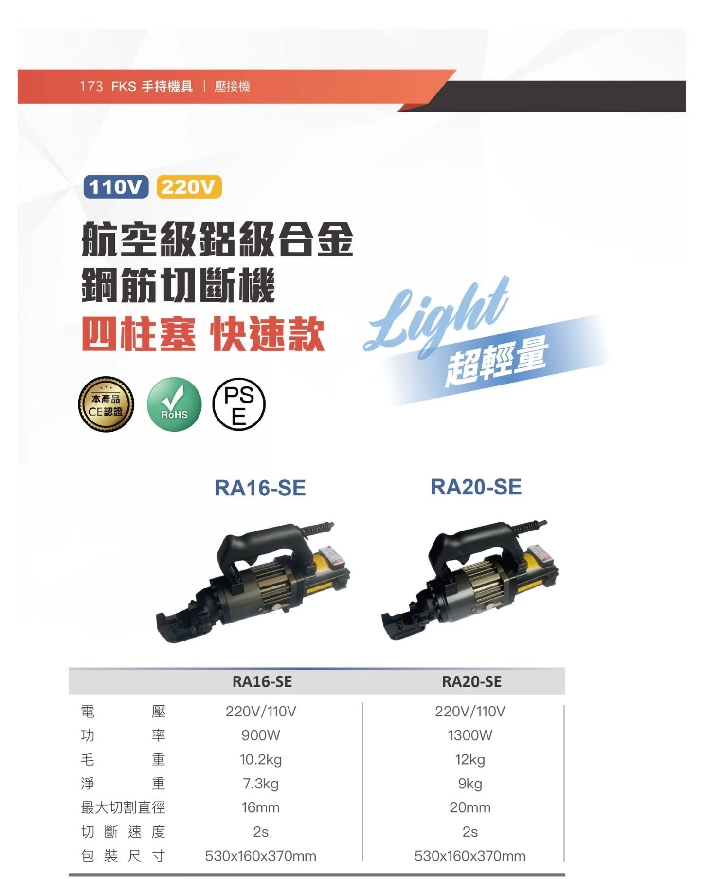 WIN五金 FKSBOST RA-20 8分 鋼筋切斷機 鋼筋切斷器 鋼筋彎曲 板模用 牙條剪 綁鐵 鋼筋剪斷 鋼筋, , large