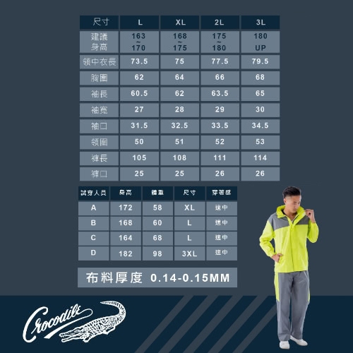 鱷魚牌 風雨騎士雨衣 多種尺寸L,XL,2XL 顏色可選 藍/黃 可調袖口 透氣設計 高反光安全設計, , large
