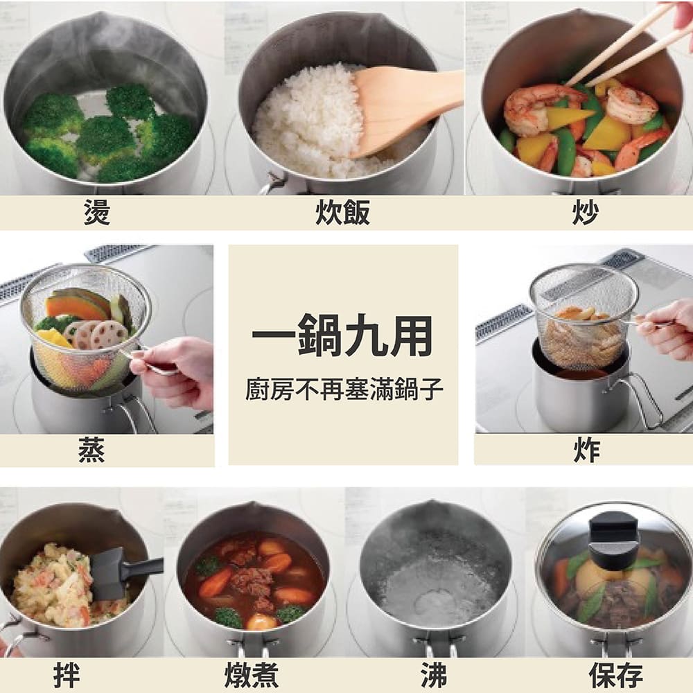 日本Arnest 逸品物創不銹鋼三合一萬用料理鍋附瀝水藍、玻璃蓋14cm, , large