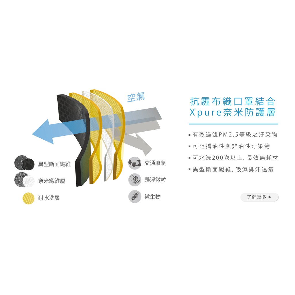[Xpure] Anti-PM2.5 Balaclava Lite, , large