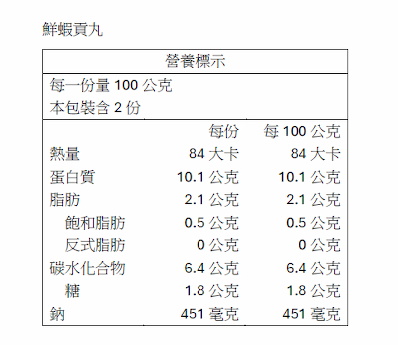 【一夫水產】三色海鮮丸組（墨魚貢丸x1/ 花枝蝦丸x1/ 鮮蝦貢丸x1）, , large