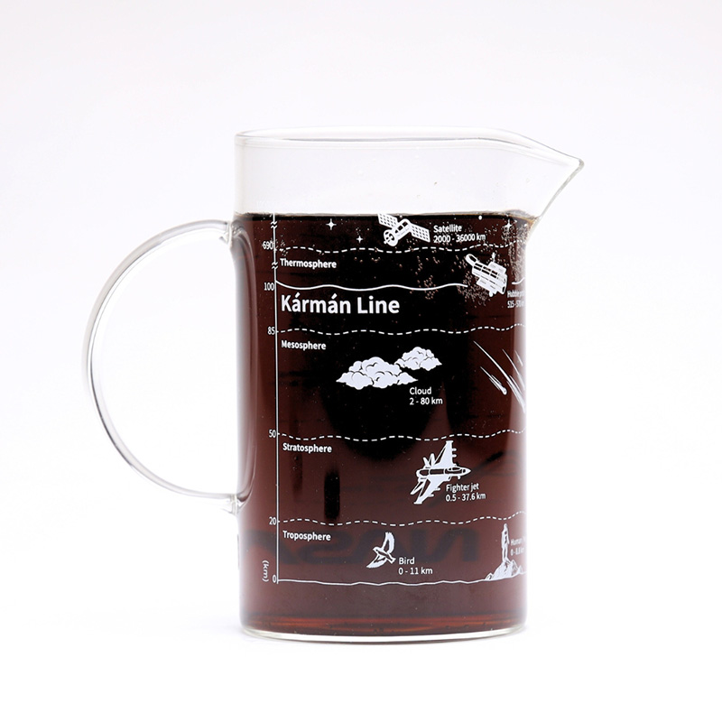 Marine life zones-tall form beaker with handle, , large