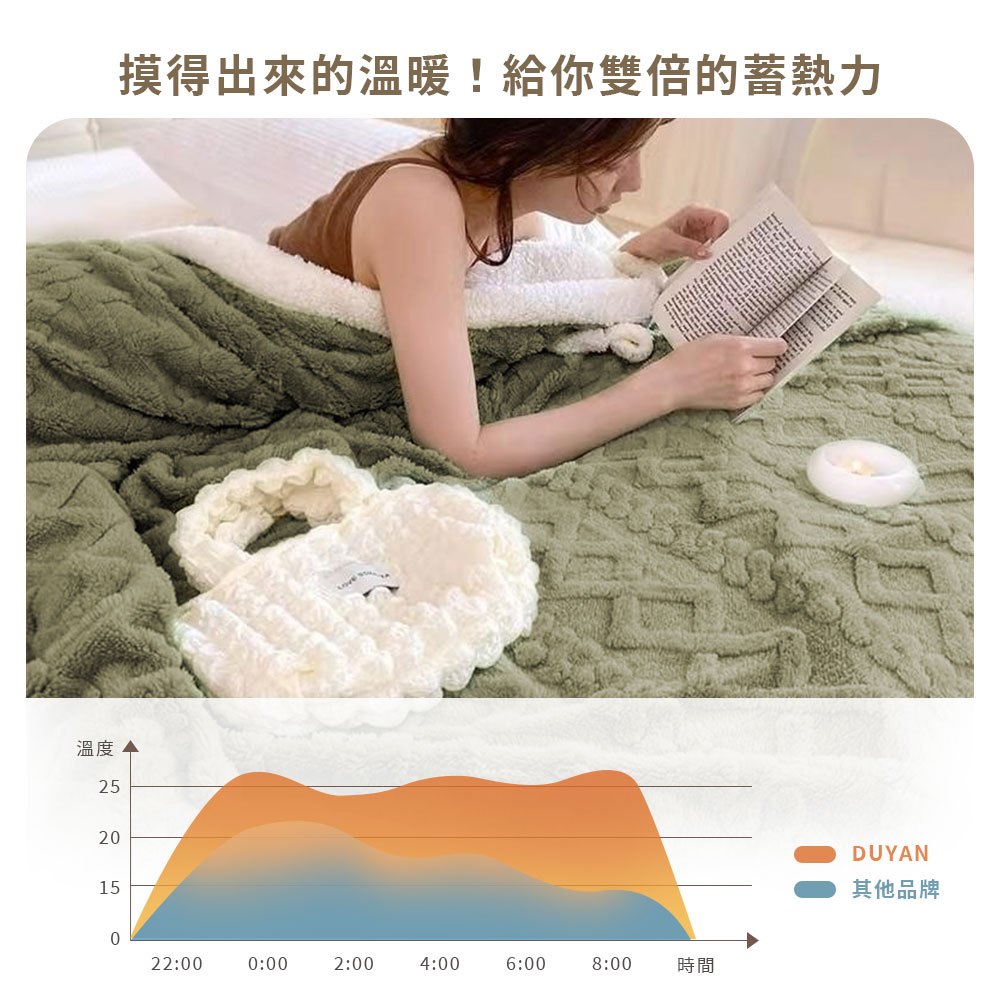 bedding, , large