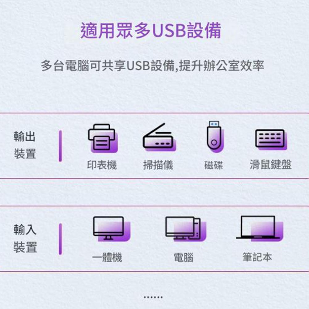 USB 2.0/Printer Sharing Device (Not included yet), , large