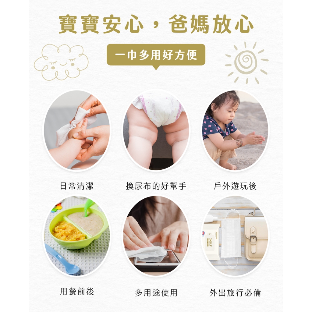 【詩比樂 SHIBILE】寶寶潔淨厚型濕紙巾70抽(規格-單包)純水/厚款/不連抽, , large